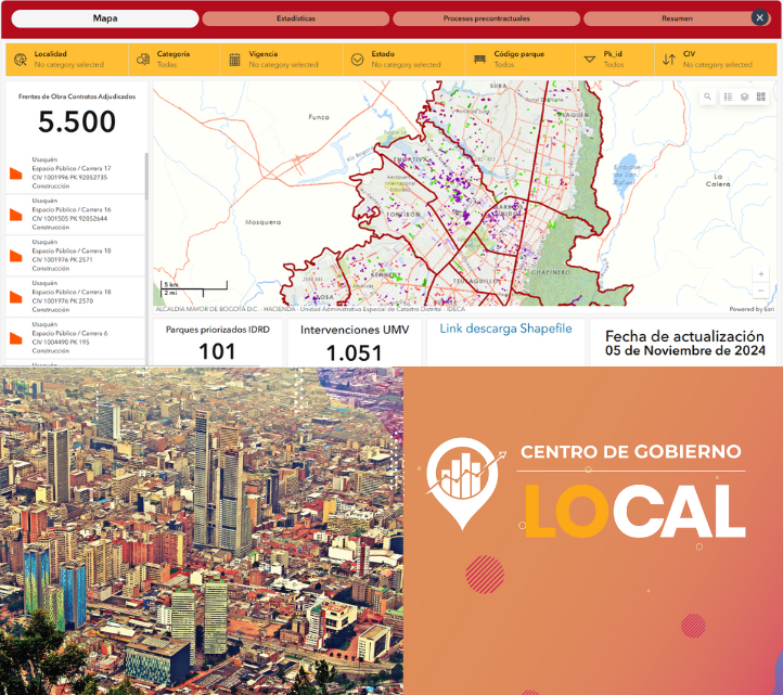 Centro de Gobierno Local