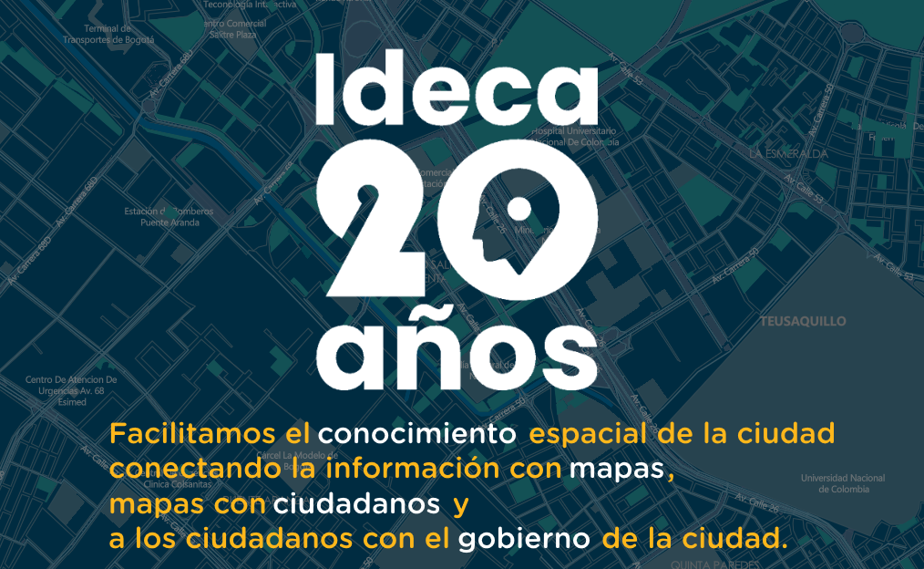 Banner Ideca 20 años