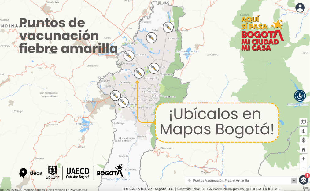 Puntos de vacunación