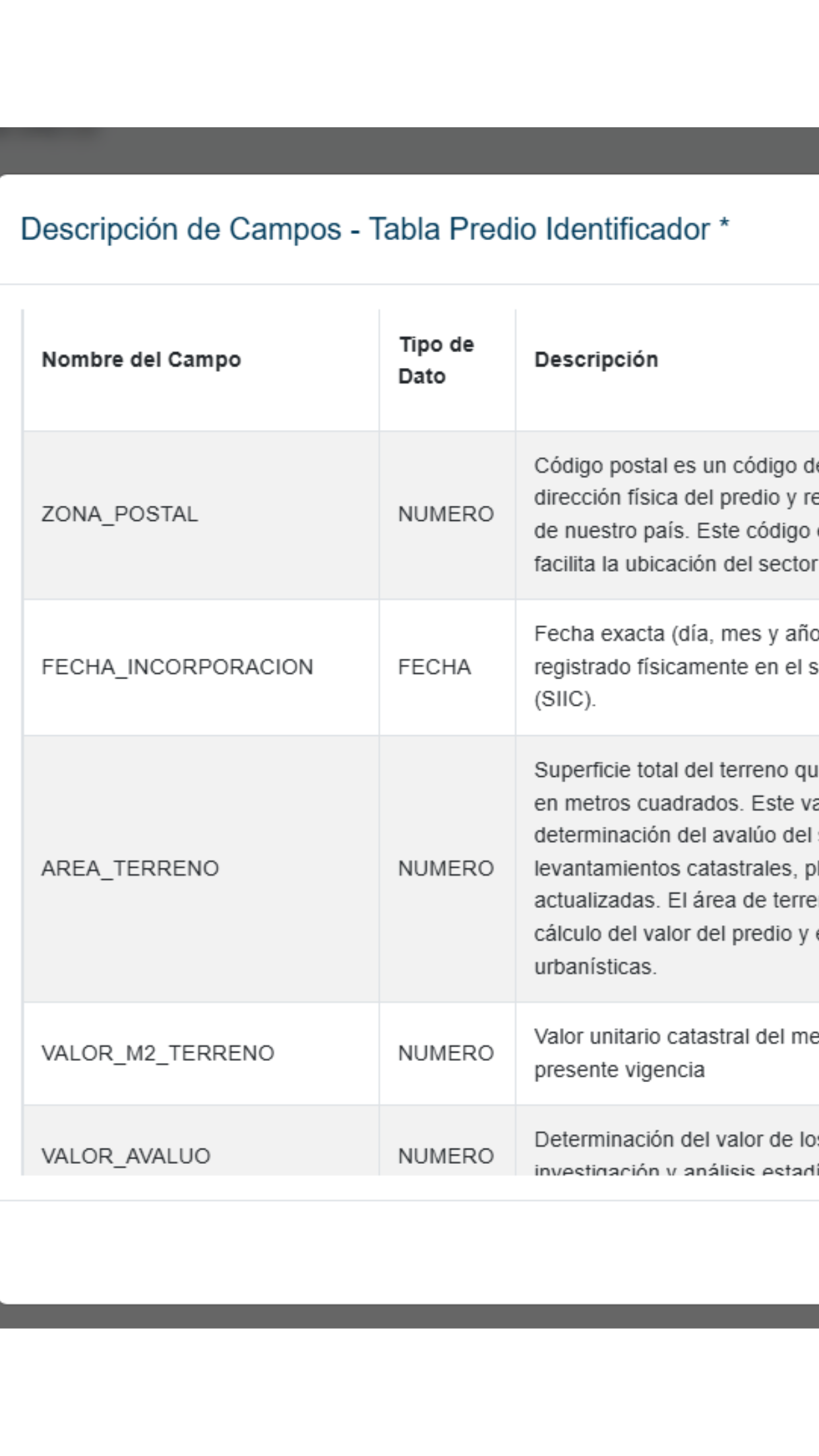 Sistema de Base de Datos Catastral con reserva