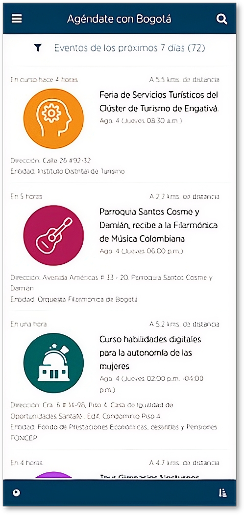 Listado de eventos