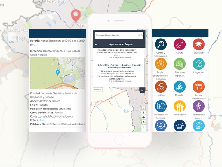 Agéndate con Bogotá2