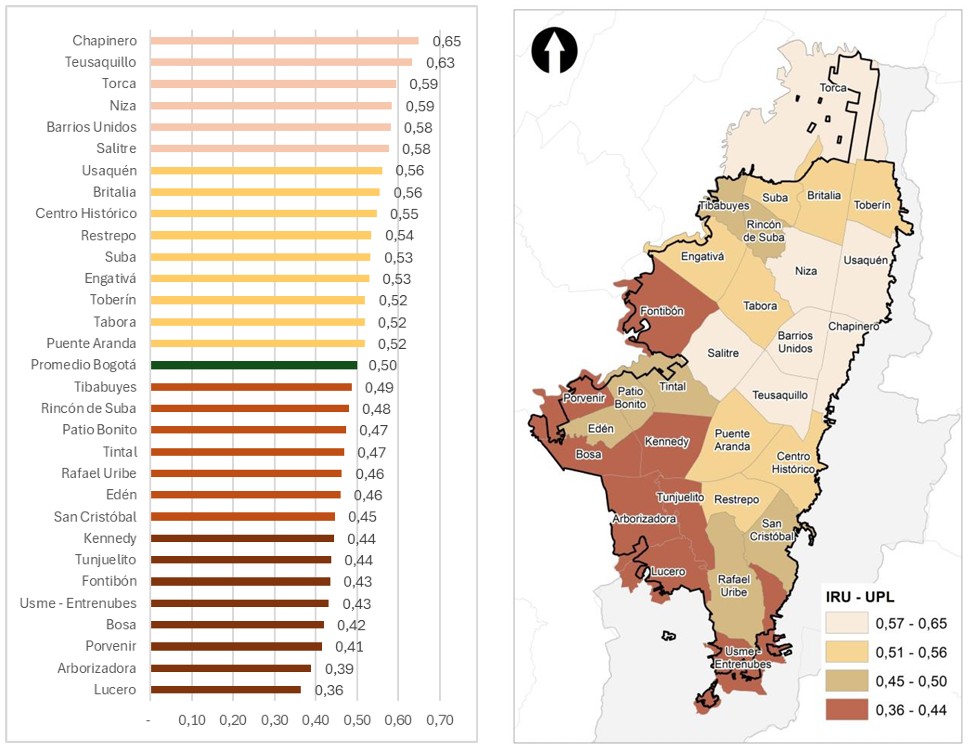 https://www.ideca.gov.co/sites/default/files/Medicion_2024_del_Indice_Revitalizacion_Urbana_Bogota.pdf