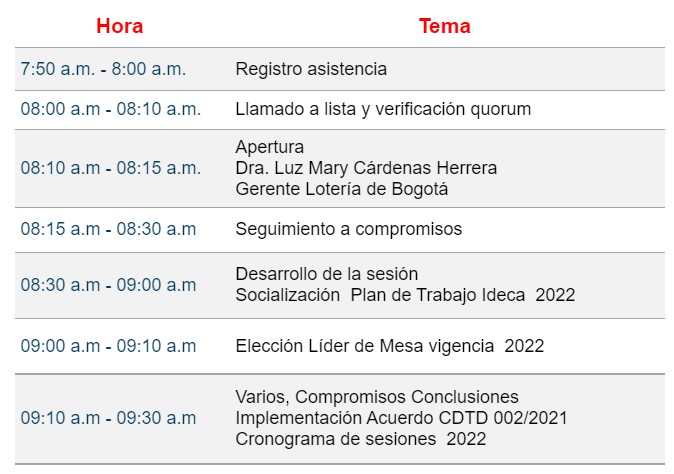 1eraSesion_11Marzo2022_s3