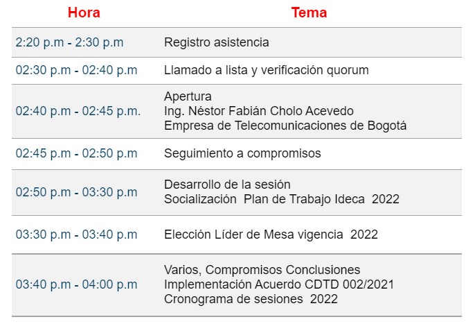 1eraSesion_11Marzo2022_s4