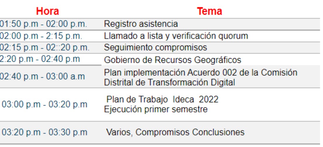 Agenda_2daMesa_PlanAmb_2022