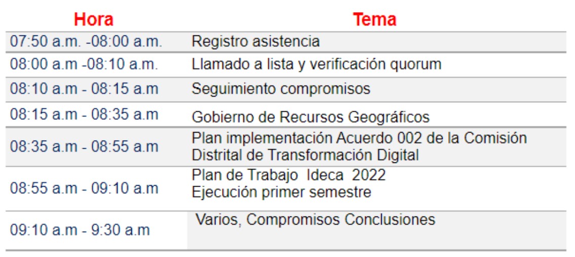 Agenda_2daMesa_GobGPub_2022