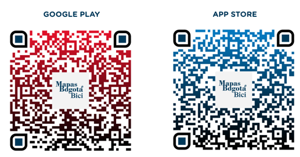 Día de movilidad sostenible en el Distrito