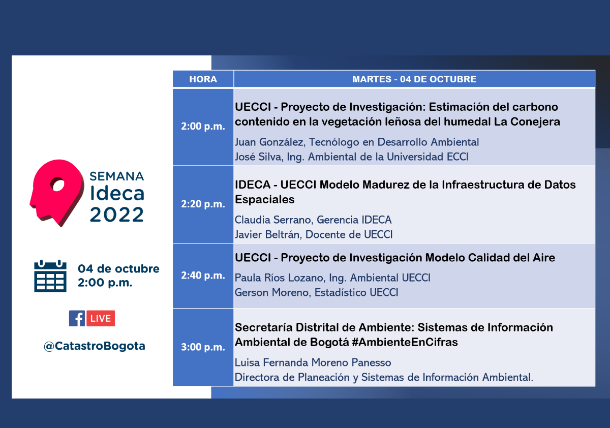 Semana IDECA 2022 04 de octubre